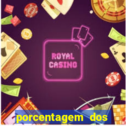 porcentagem dos jogos slots pg